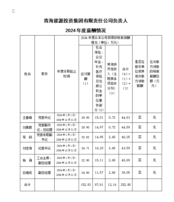 附件1.png